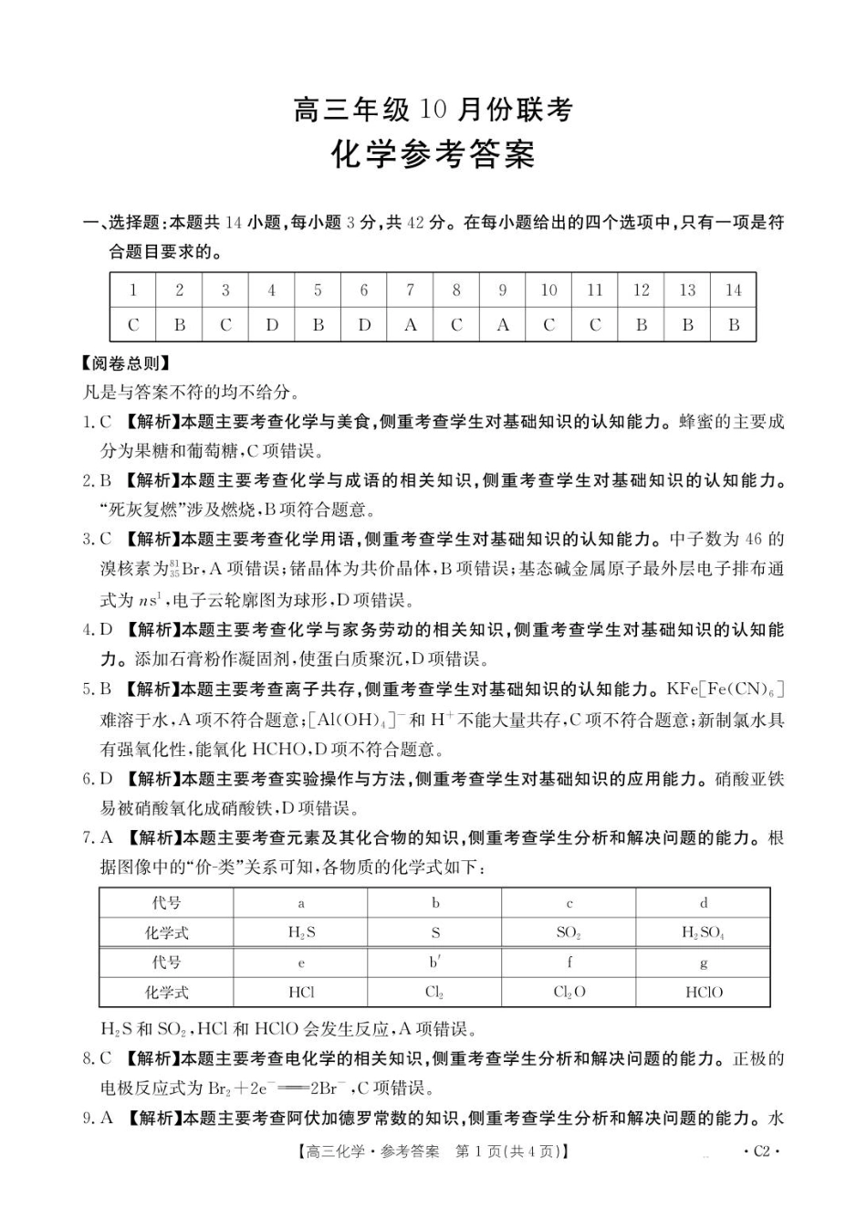 金太阳26-75C2026届高三年级十月份联考化学试卷答案.pdf_第1页