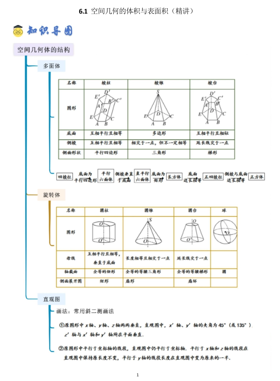 空间几何的体积与表面积（精讲）（解析版）.pdf_第1页