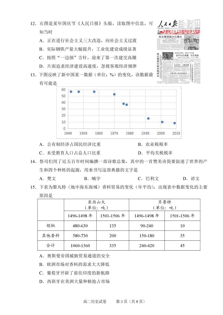 历史试题卷|2506绍兴高二下期末统考【高一下期末考】浙江省绍兴市2024学年第二学期高中高二年级期末调测(6.25-6.27).pdf_第3页