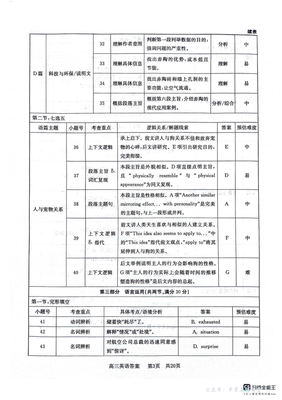 绵阳南山中学高2023级高三第四次教学质量检测英语答案.pdf_第3页