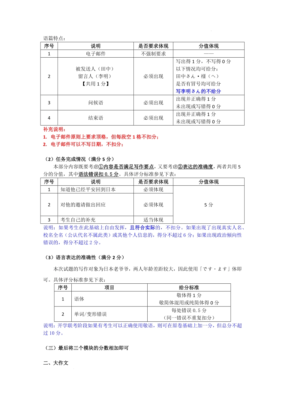 日语试卷日语作文评分标准广东省衡水金卷2026届新高三8月开学联考(8.4-8.5).pdf_第2页