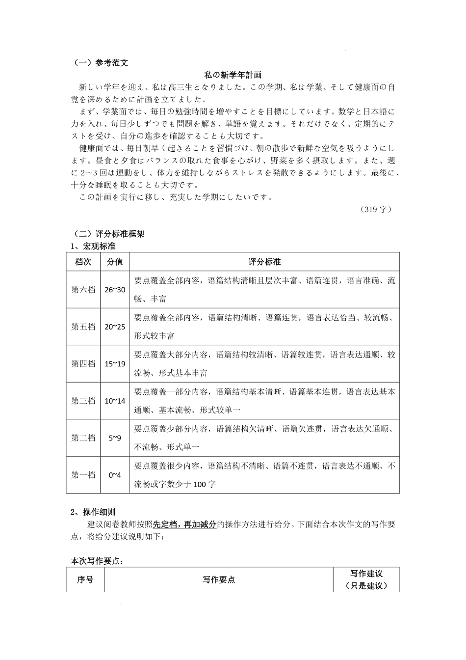 日语试卷日语作文评分标准广东省衡水金卷2026届新高三8月开学联考(8.4-8.5).pdf_第3页