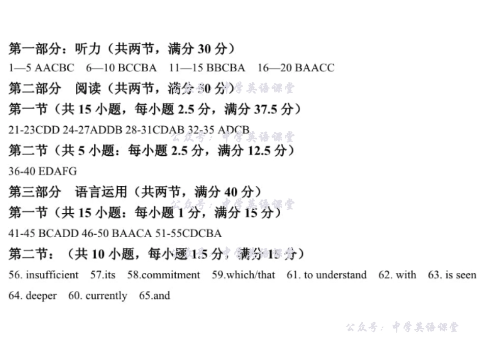 山东省青岛市2025-2026学年第一学期期中考试英语试卷答案.pdf_第1页