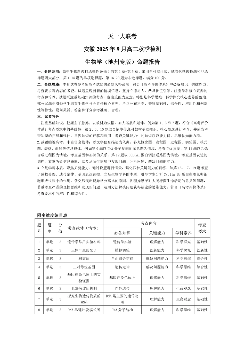 生物学池州专版安徽高二9月秋季检测命题报告.pdf_第1页