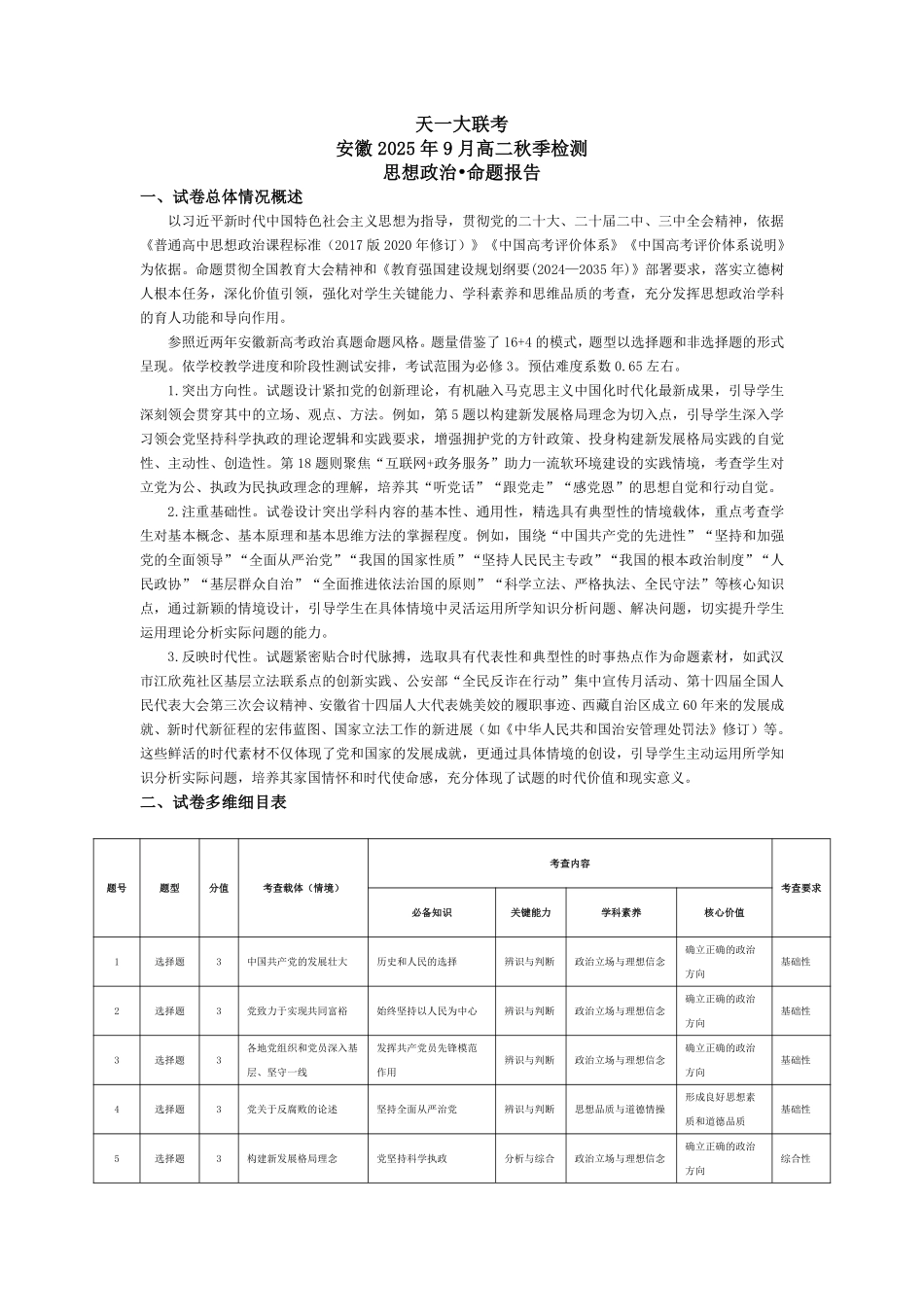 思想政治安徽高二9月秋季检测命题报告.pdf_第1页