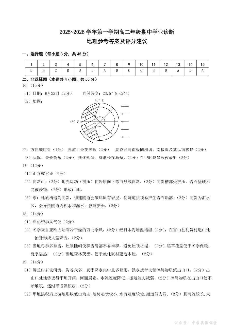 太原市2025-2026学年第一学期高二年级期中学业诊断高二地理答案.pdf_第1页