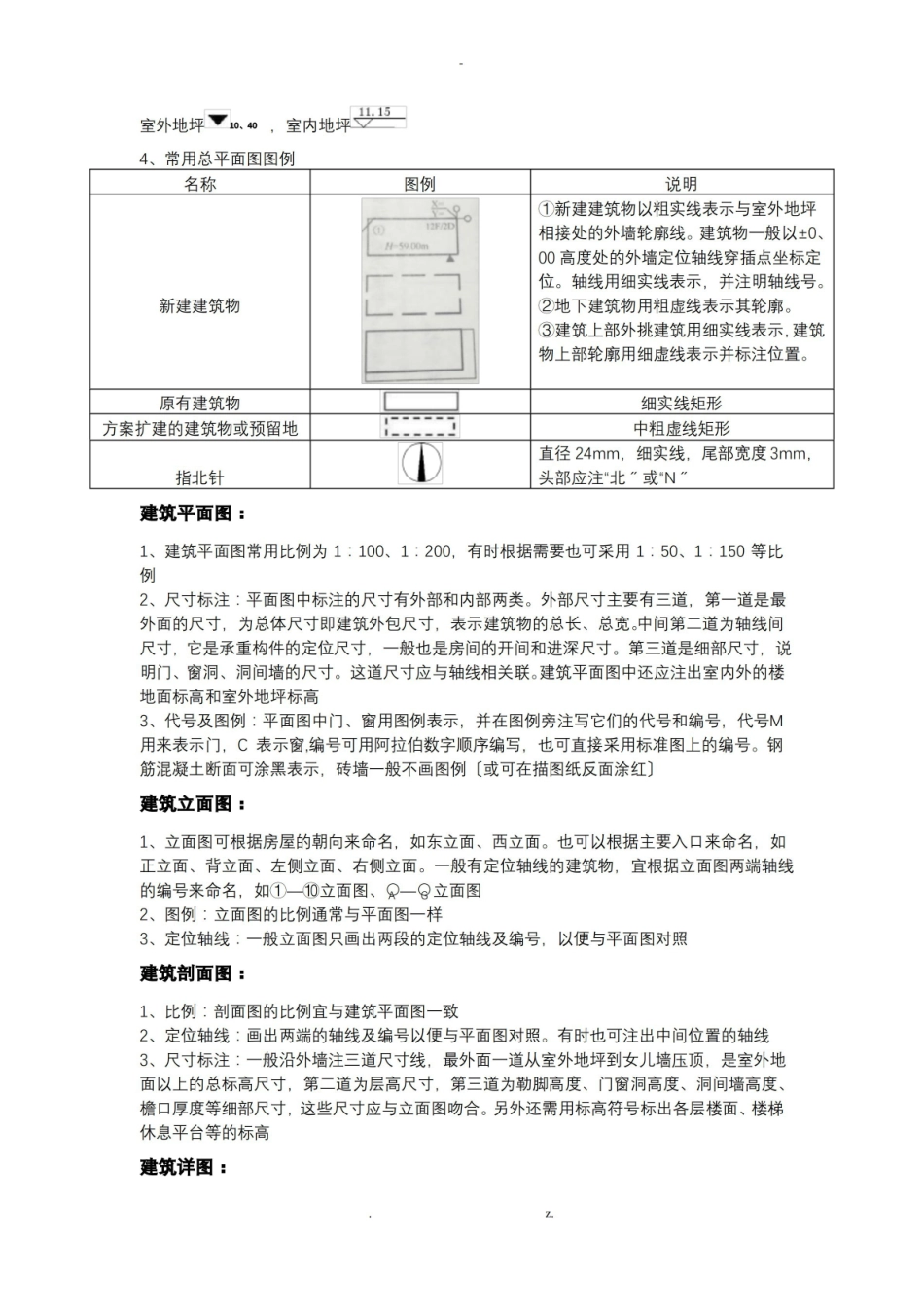 土木工程制图.pdf_第3页