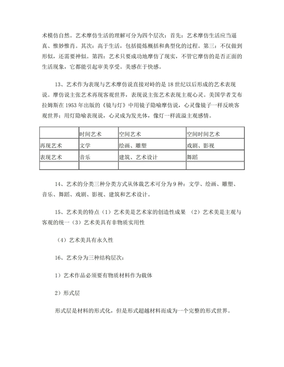 文艺美学复习资料1.pdf_第3页