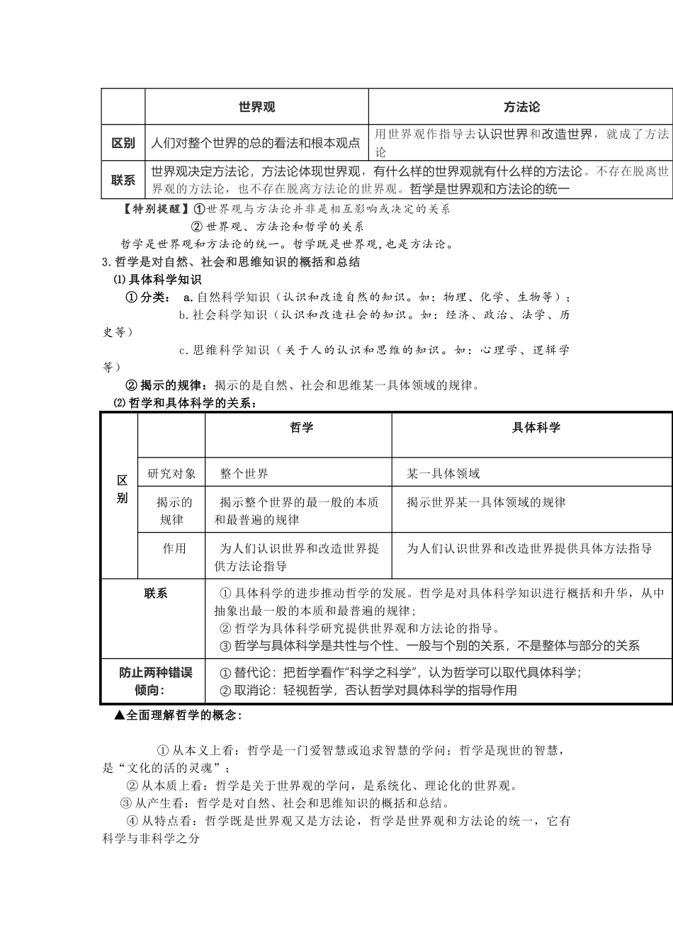 新教材高中政治必修四《哲学与文化》知识点梳理(41页).docx_第2页