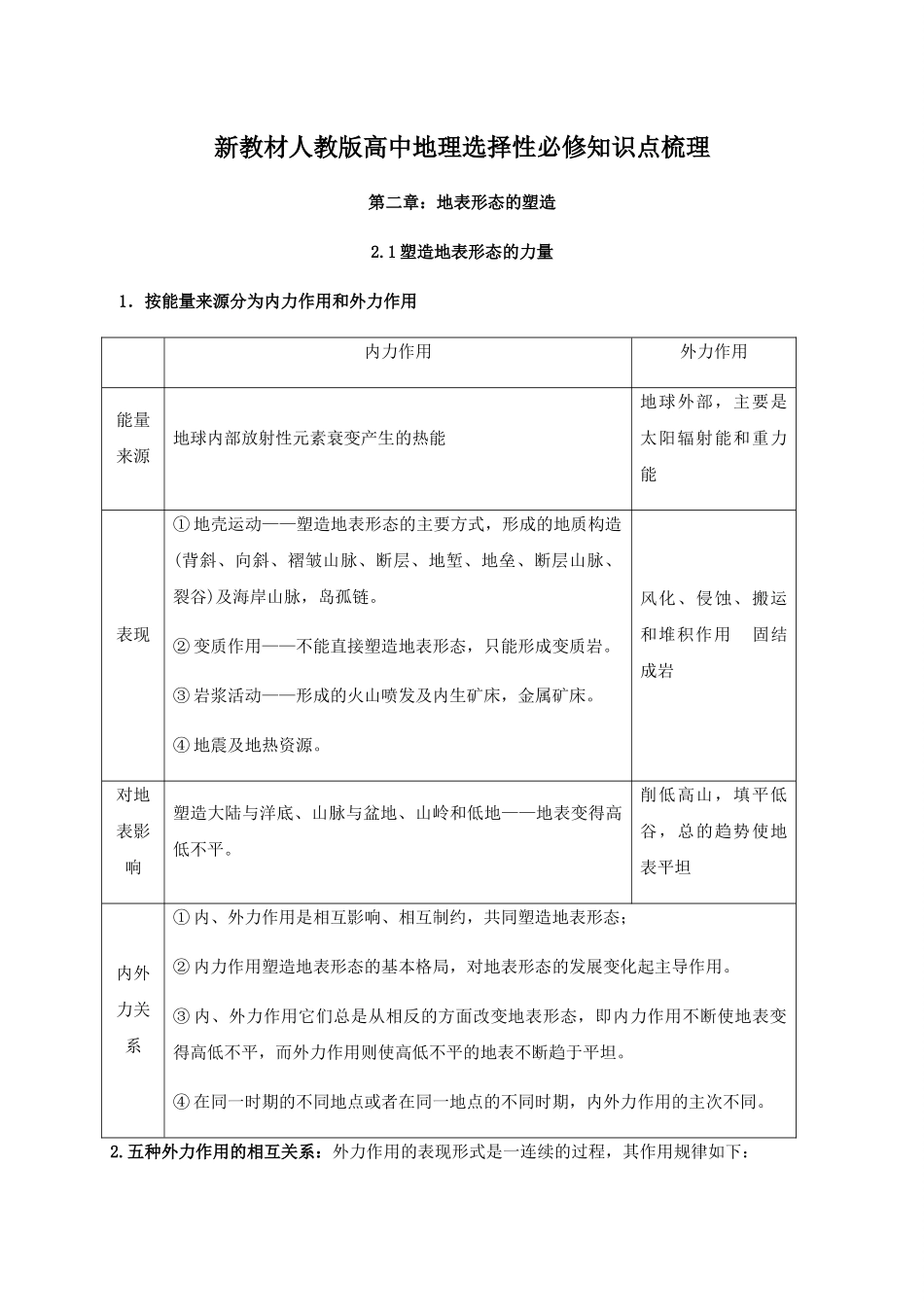 新教材人教版高中地理选择性必修1知识点梳理第二章地表形态得塑造.docx_第1页