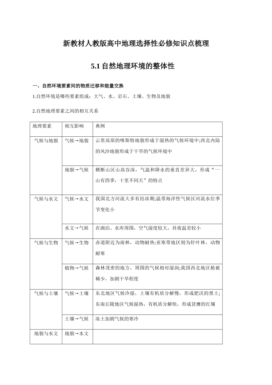 新教材人教版高中地理选择性必修1知识点梳理第五章自然环境的整体性与差异性.docx_第1页