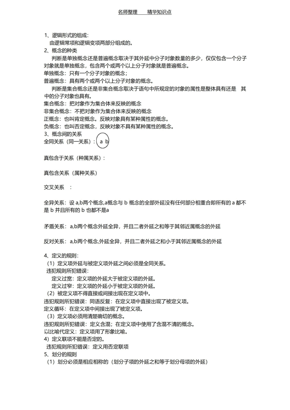 形式逻辑知识点总结.pdf_第1页