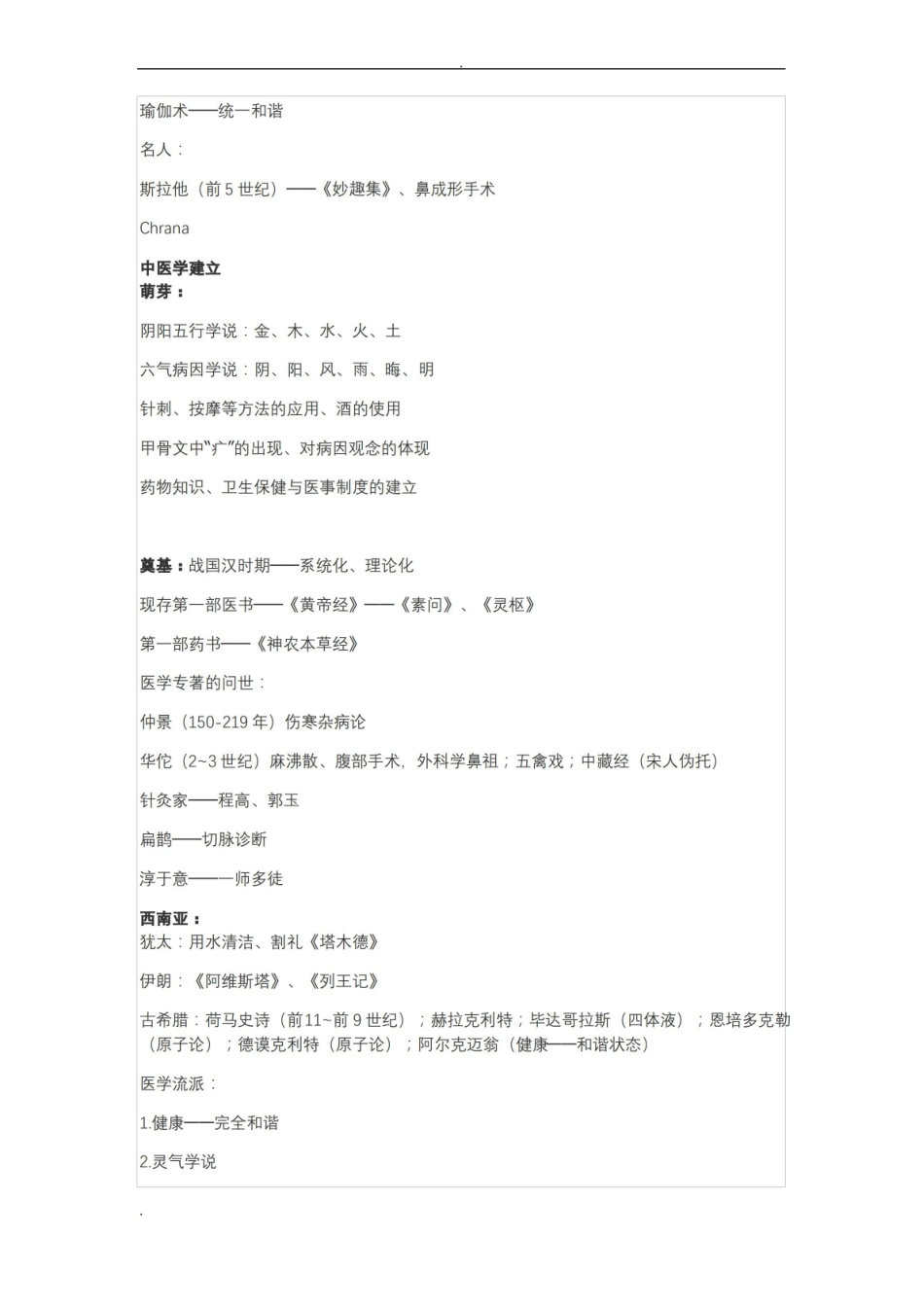 医学史考试复习.pdf_第2页