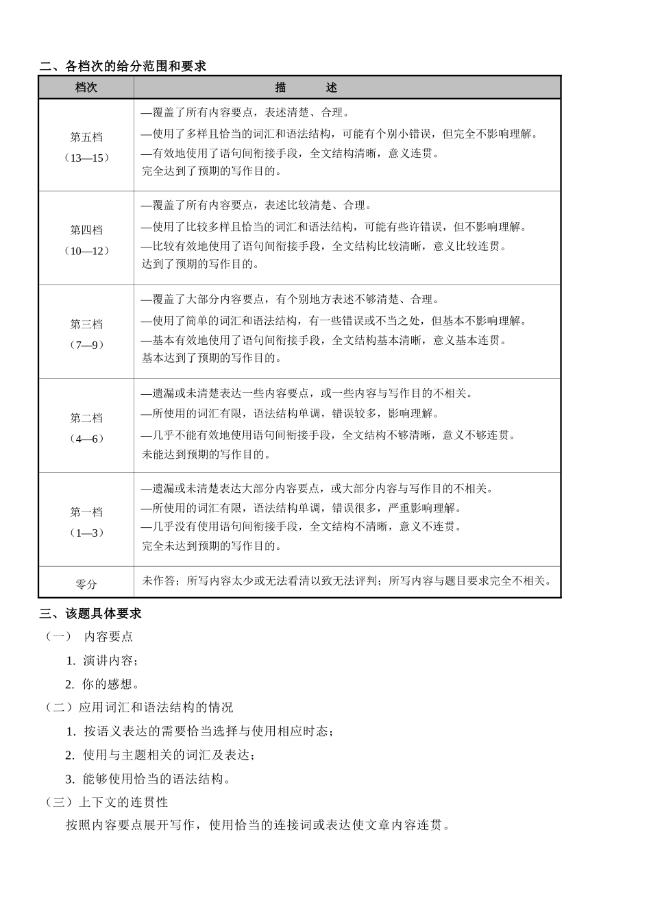 英语试题卷｜2506绍兴高二下期末统考答案【高一下期末考】浙江省绍兴市2024学年第二学期高中高二年级期末调测（6.25-6.27）.docx_第2页