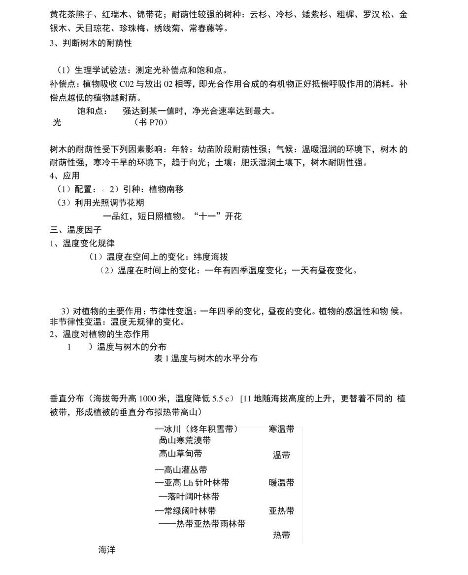 园林树木学课堂笔记.pdf_第2页