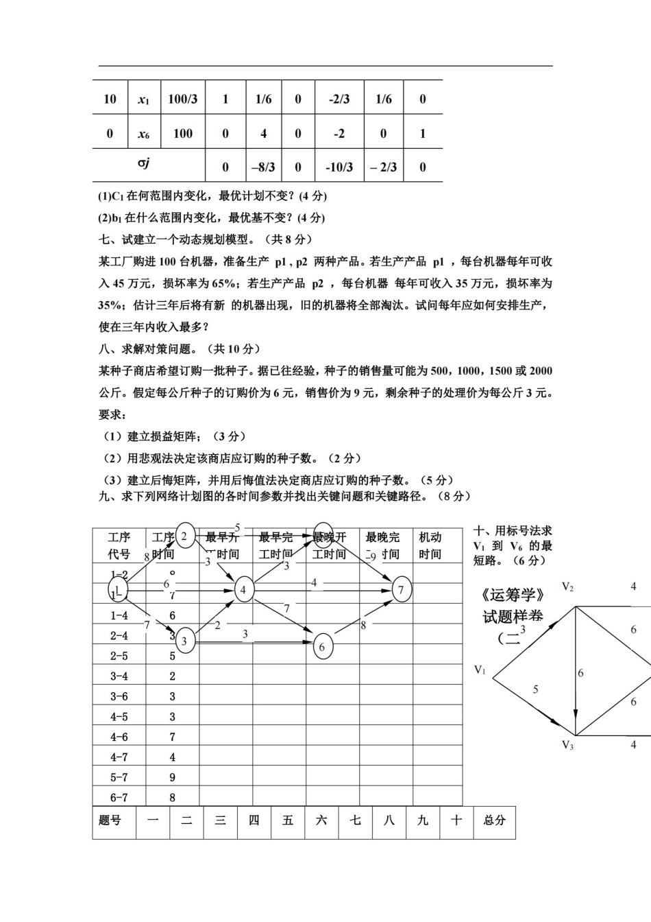 运筹学期末试题.pdf_第3页