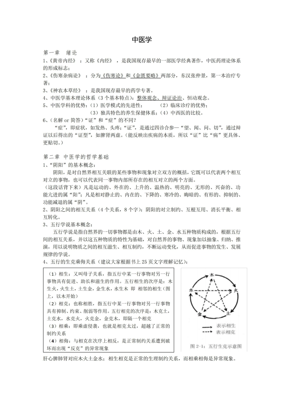 中医学重点整理重点考试复习资料总结.pdf_第1页