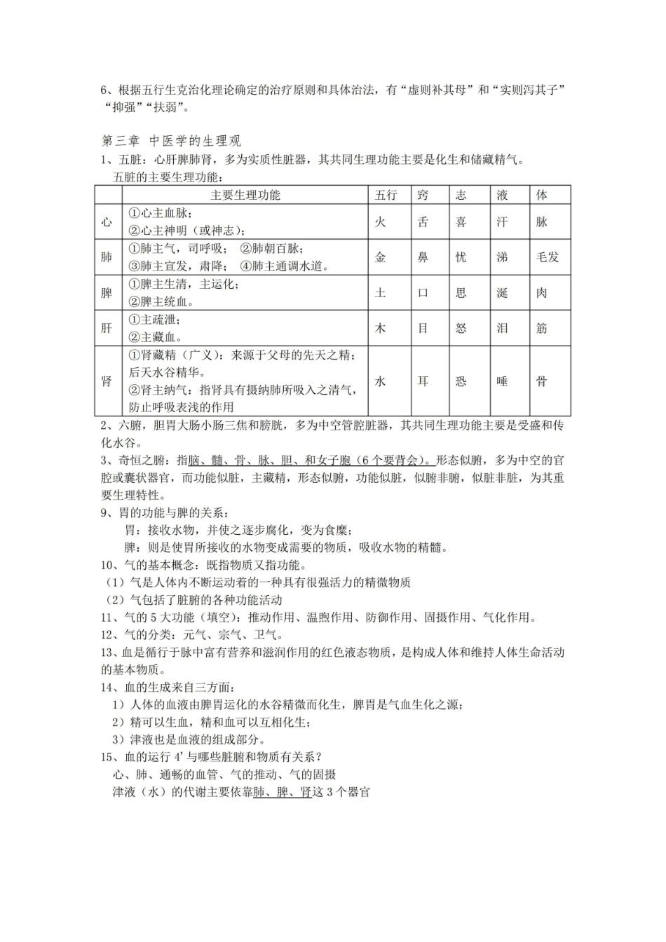 中医学重点整理重点考试复习资料总结.pdf_第2页