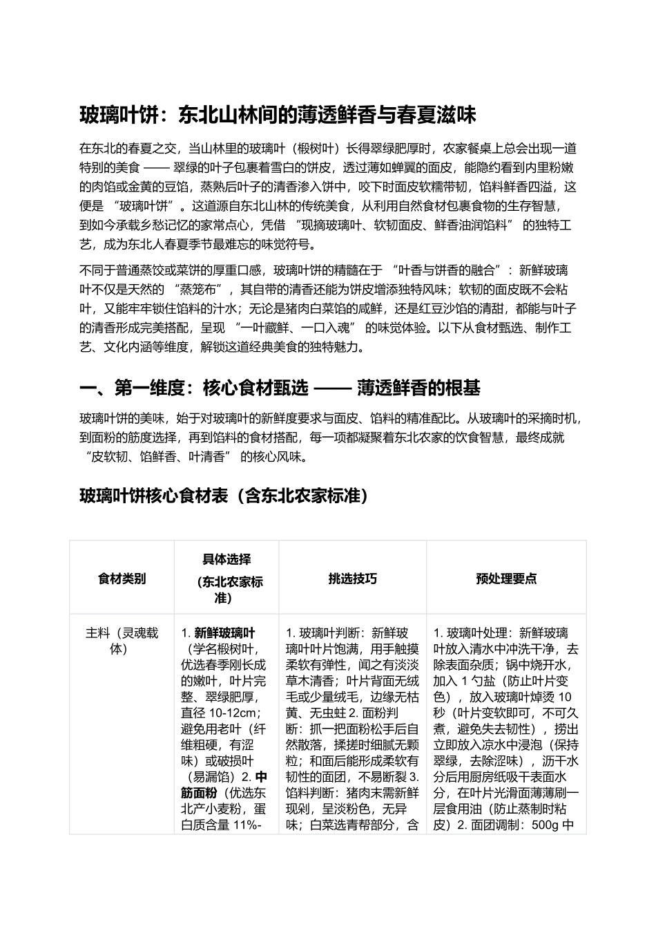 玻璃叶饼：东北山林间的薄透鲜香与春夏滋味.docx_第1页