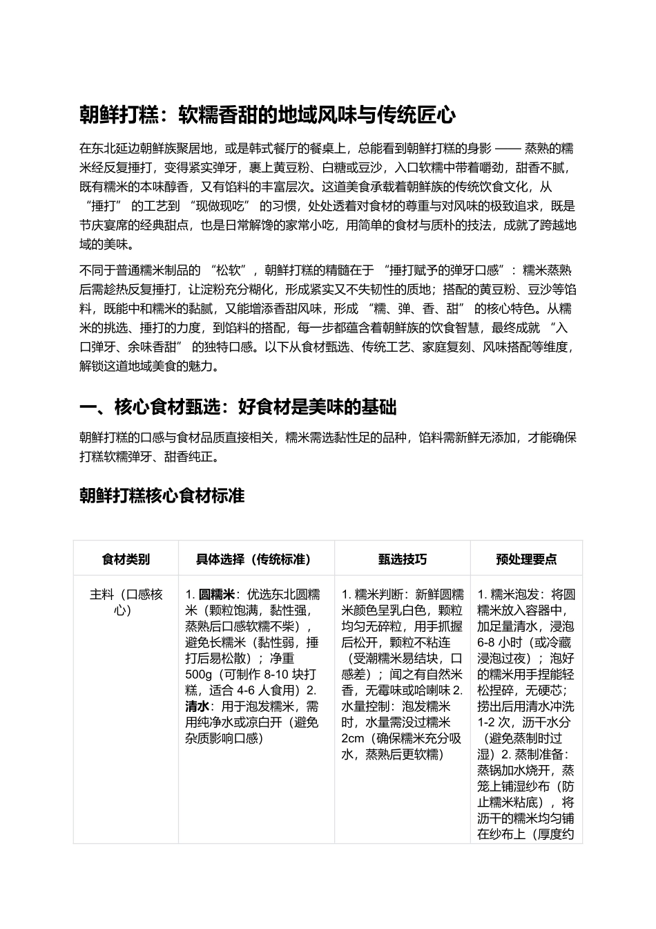 朝鲜打糕:软糯香甜的地域风味与传统匠心.docx_第1页