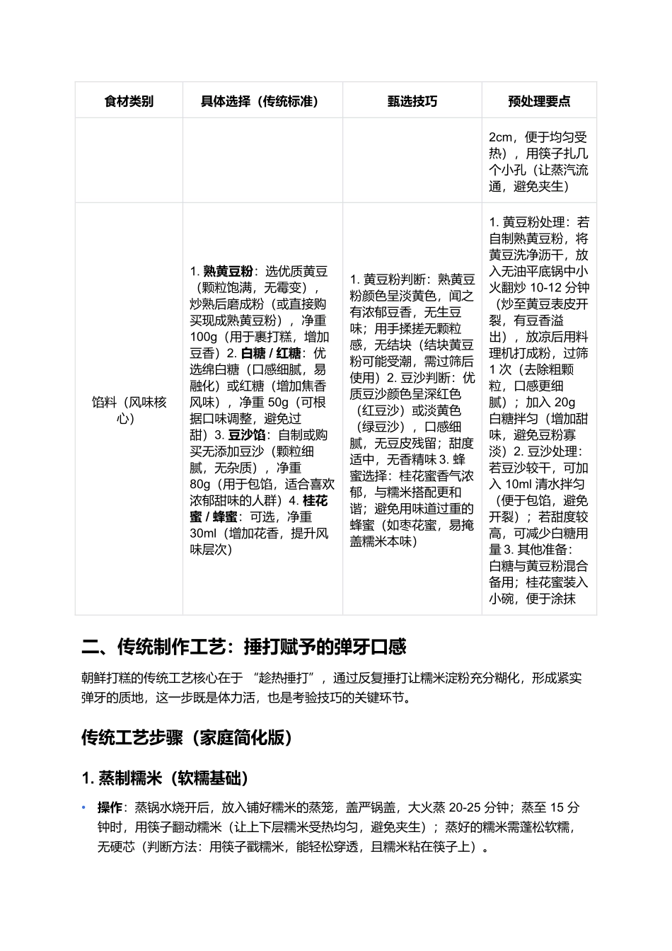 朝鲜打糕:软糯香甜的地域风味与传统匠心.docx_第2页