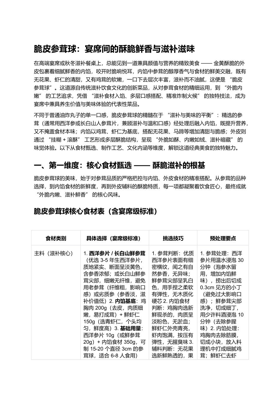 脆皮参茸球：宴席间的酥脆鲜香与滋补滋味.docx_第1页