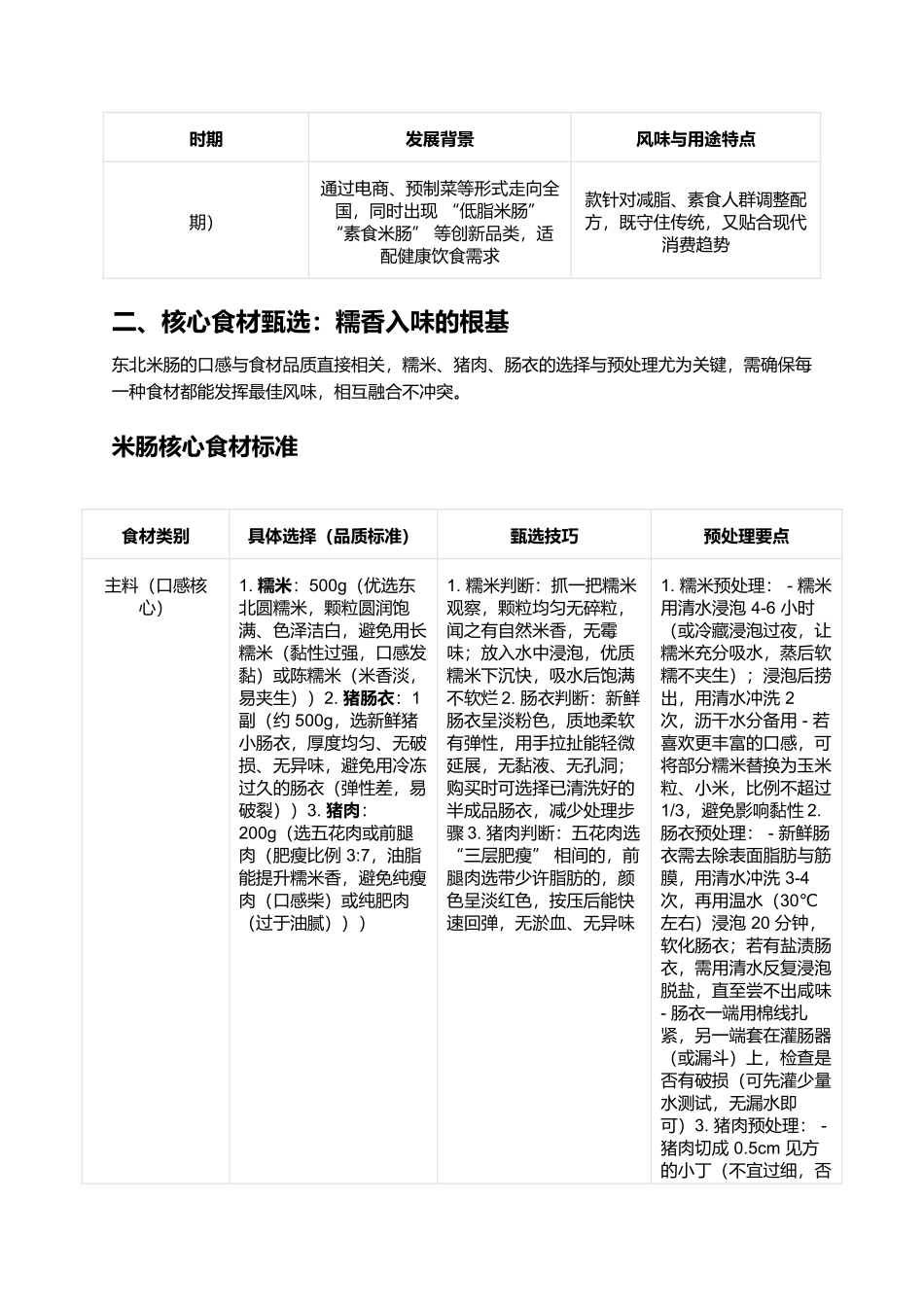 东北米肠：满族风味的糯香传承与家常美味.docx_第2页