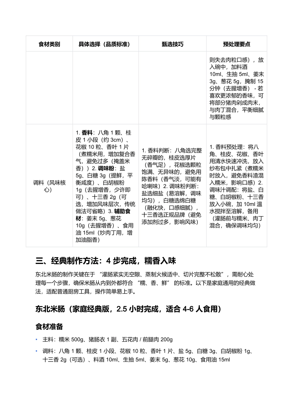 东北米肠：满族风味的糯香传承与家常美味.docx_第3页