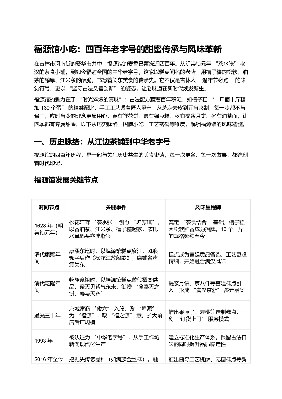 福源馆小吃:四百年老字号的甜蜜传承与风味革新.docx_第1页