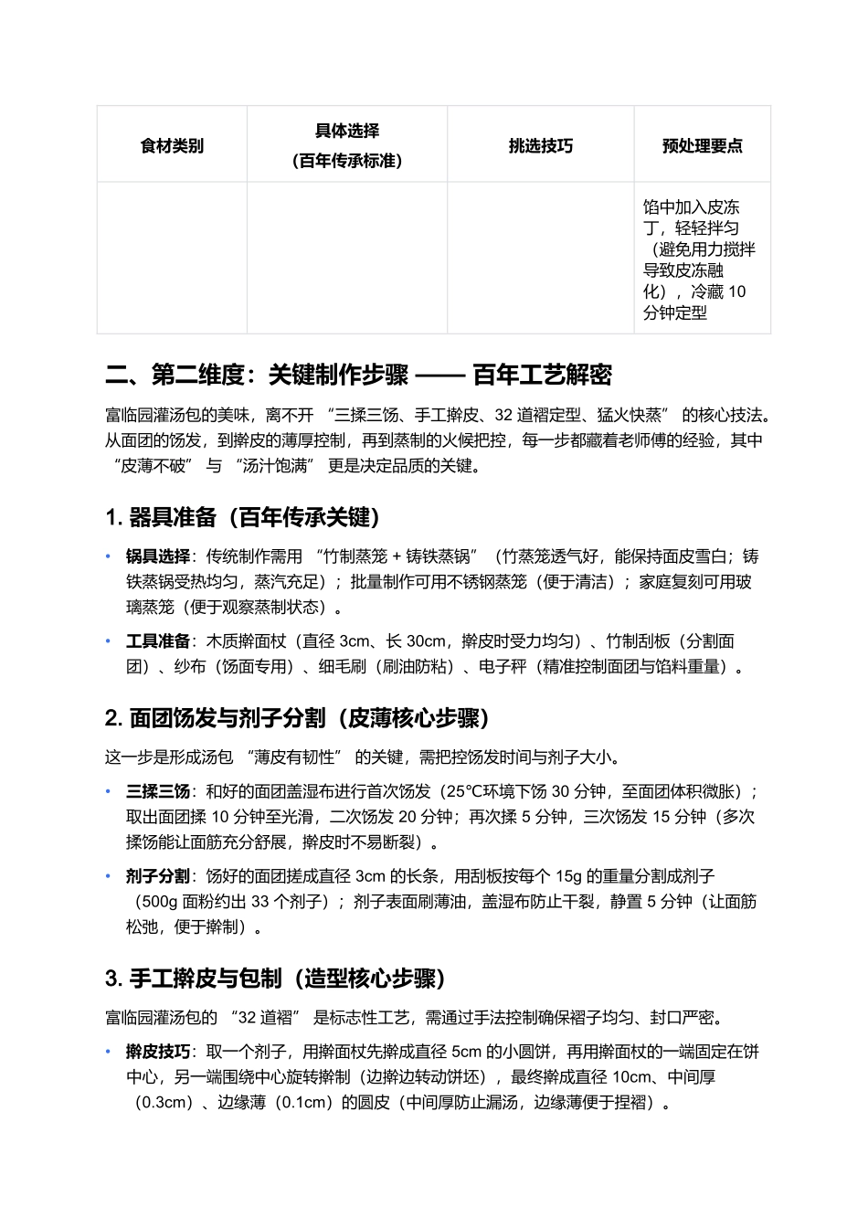 富临园灌汤包:百年褶间的汤汁乾坤与市井鲜香.docx_第3页