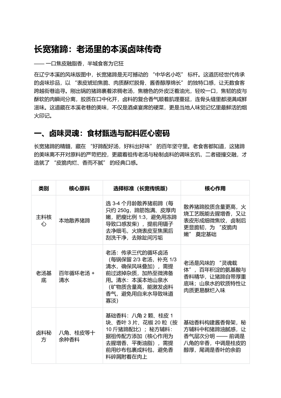 长宽猪蹄:老汤里的本溪卤味传奇.docx_第1页