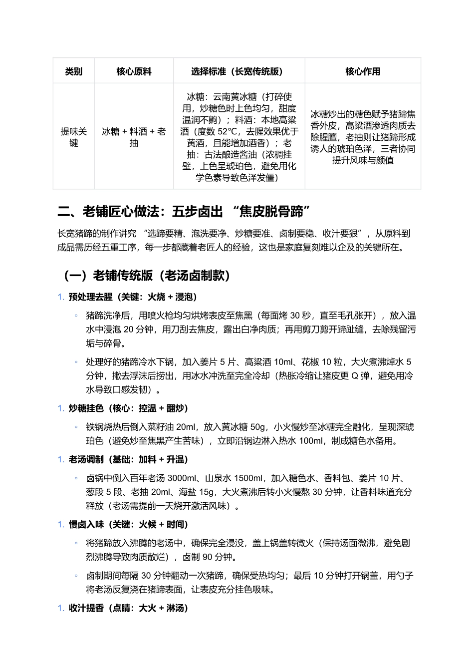 长宽猪蹄:老汤里的本溪卤味传奇.docx_第2页