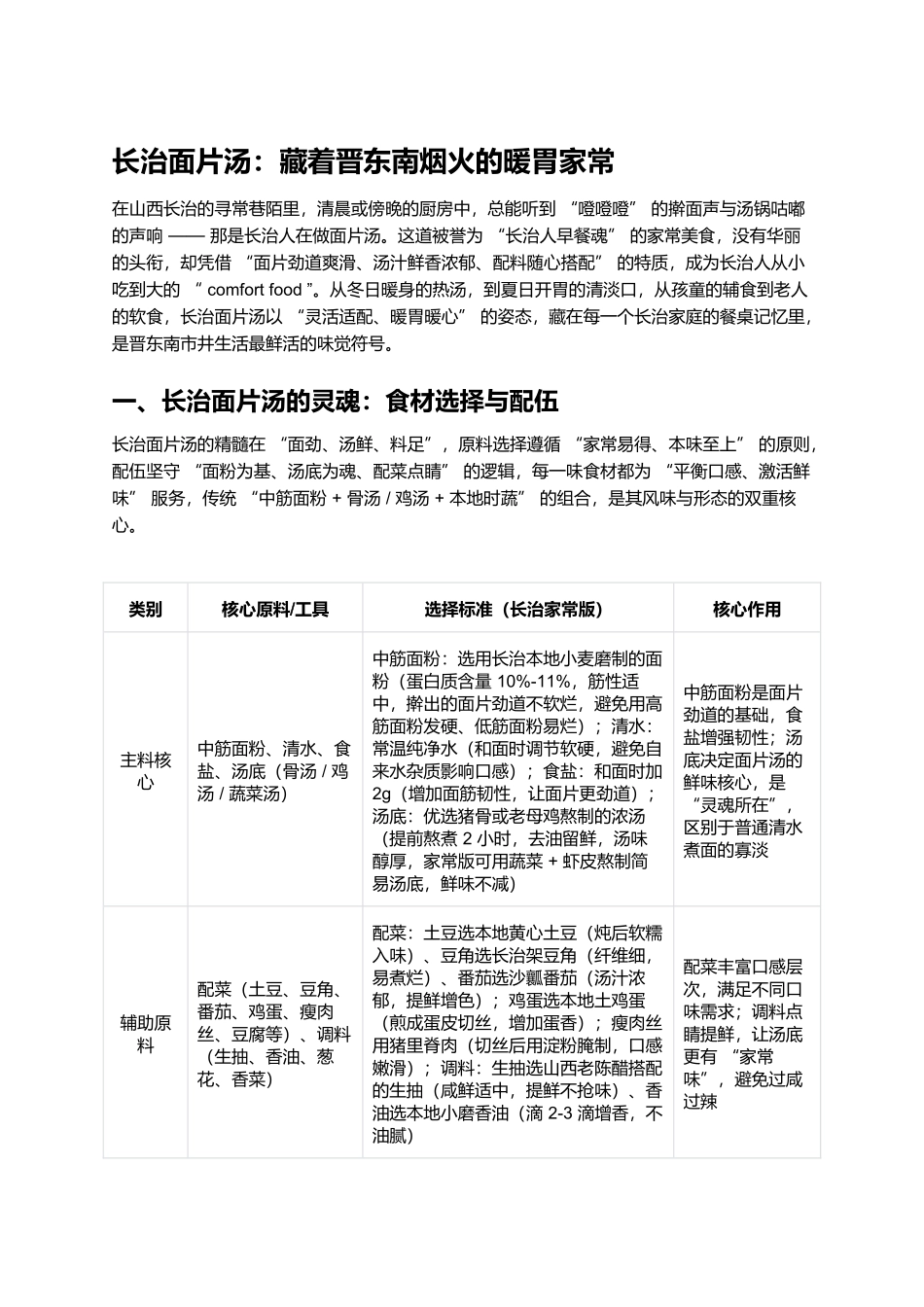 长治面片汤：藏着晋东南烟火的暖胃家常.docx_第1页