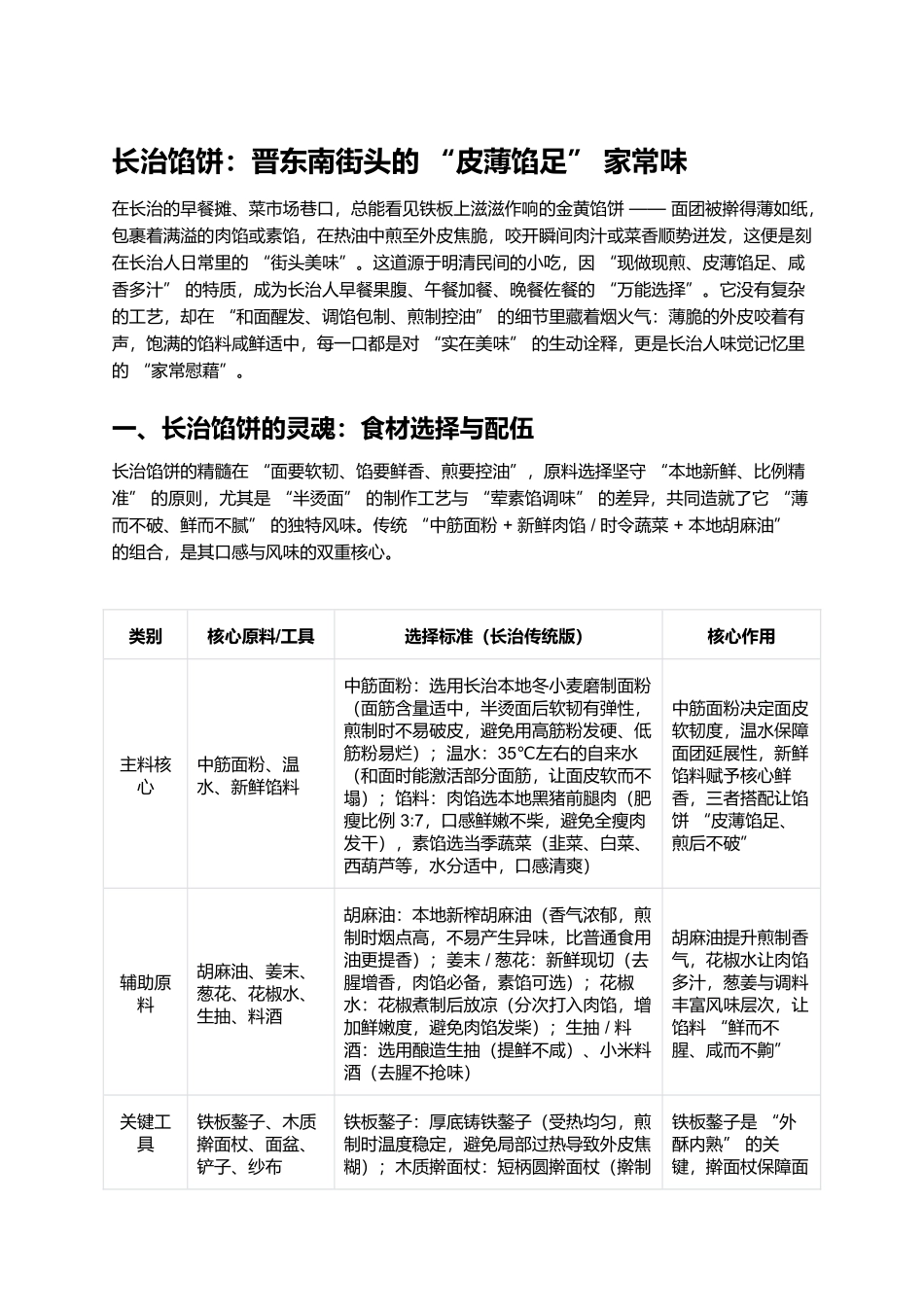 长治馅饼：晋东南街头的“皮薄馅足”家常味.docx_第1页