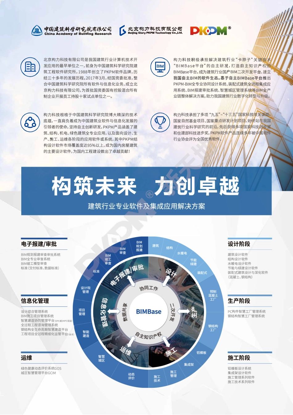 《PKPM新天地》第137期.pdf_第2页