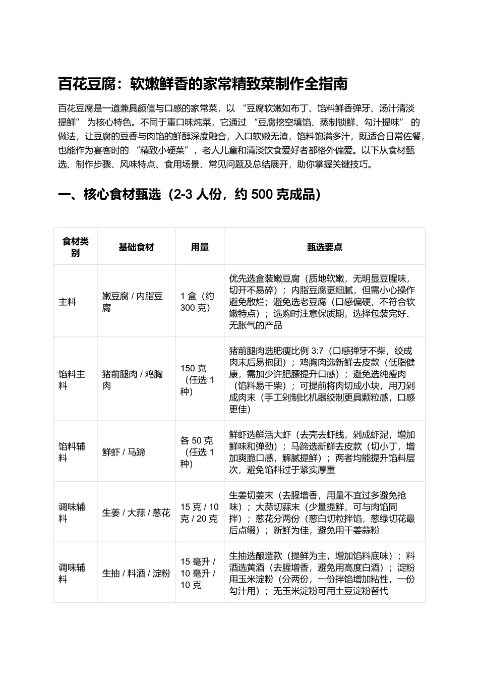 百花豆腐：软嫩鲜香的家常精致菜制作全指南.docx_第1页
