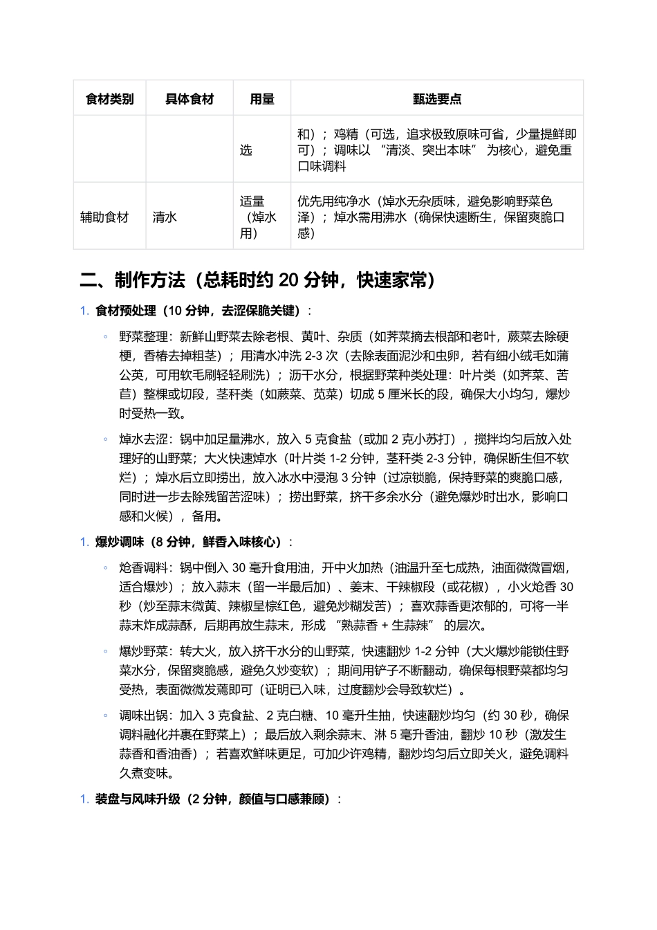 炒山野菜：爽脆鲜嫩的家常时蔬制作全指南.docx_第2页