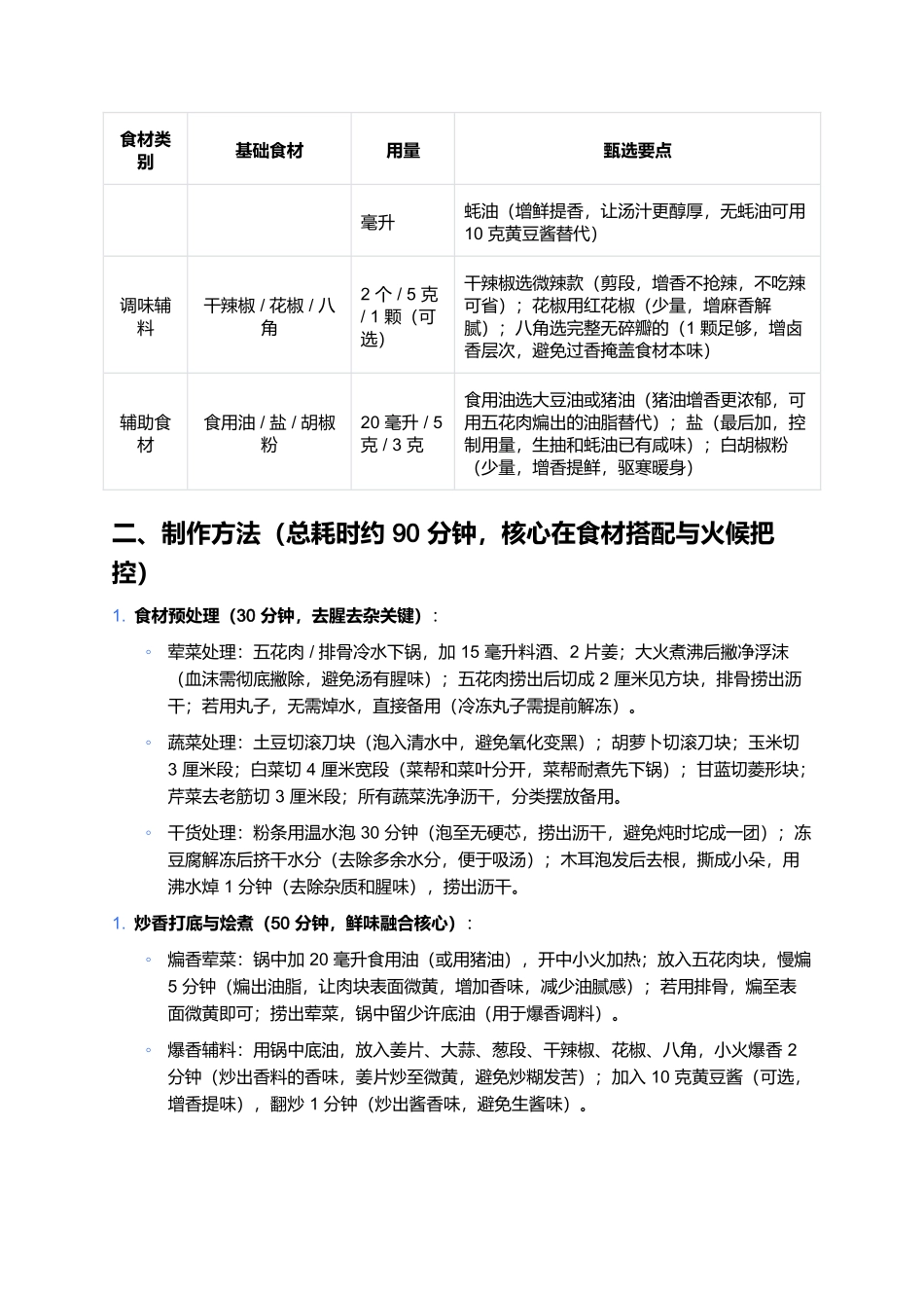 东北大烩菜：万物皆可烩的家常下饭炖菜制作全指南.docx_第2页
