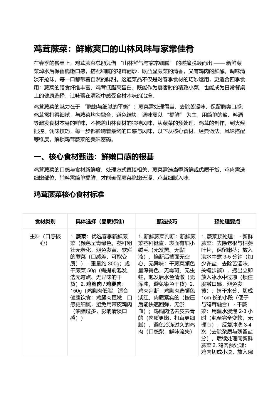 鸡茸蕨菜：鲜嫩爽口的山林风味与家常佳肴.docx_第1页