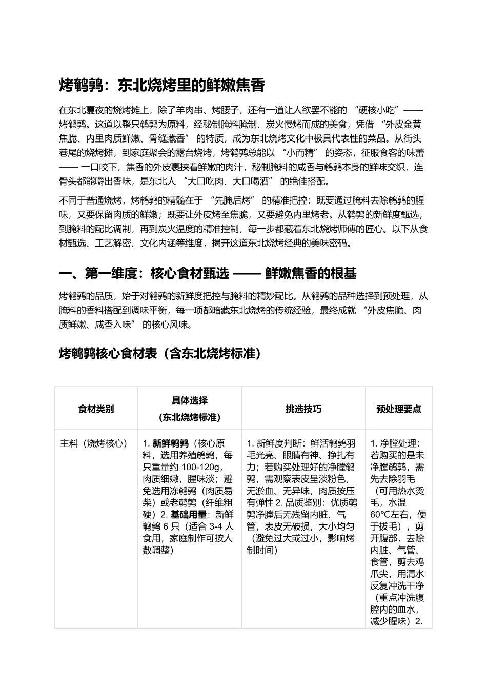 烤鹌鹑：东北烧烤里的鲜嫩焦香.docx_第1页