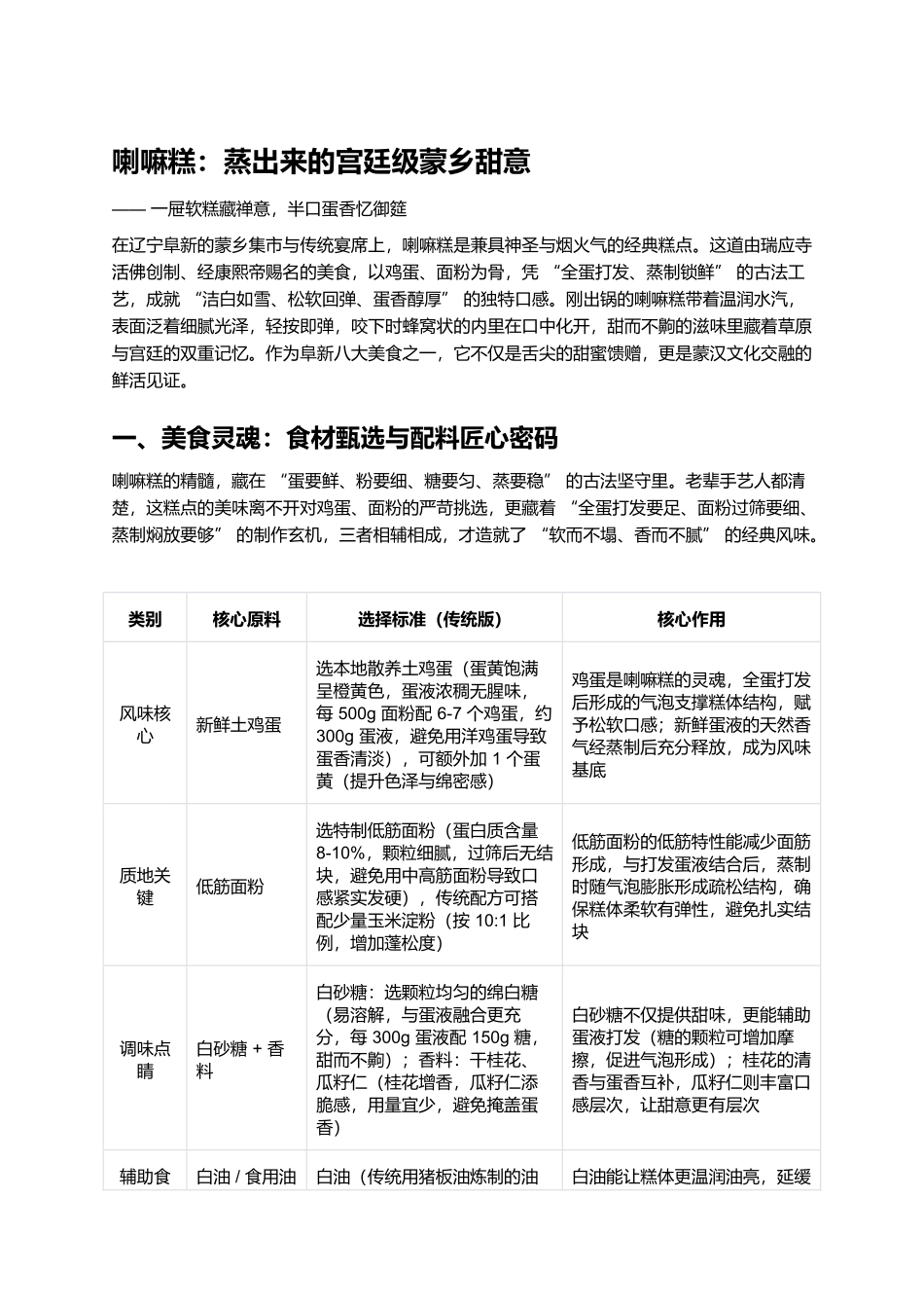 喇嘛糕：蒸出来的宫廷级蒙乡甜意.docx_第1页