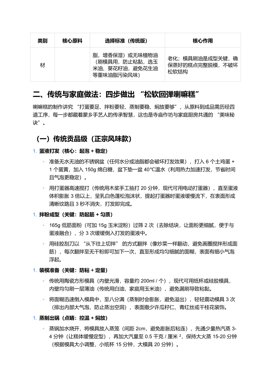喇嘛糕：蒸出来的宫廷级蒙乡甜意.docx_第2页