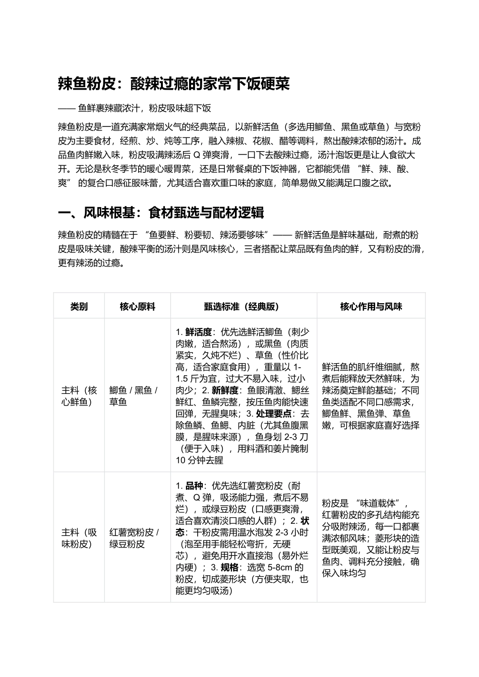 辣鱼粉皮：酸辣过瘾的家常下饭硬菜.docx_第1页