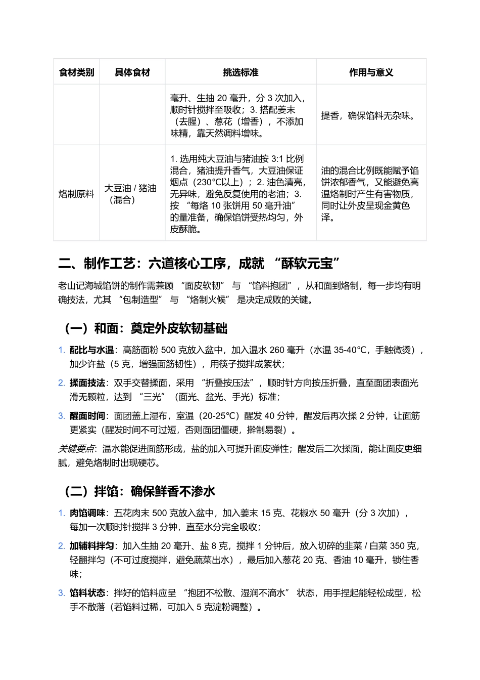 老山记海城馅饼:关东非遗馅饼的五大核心解析.docx_第2页