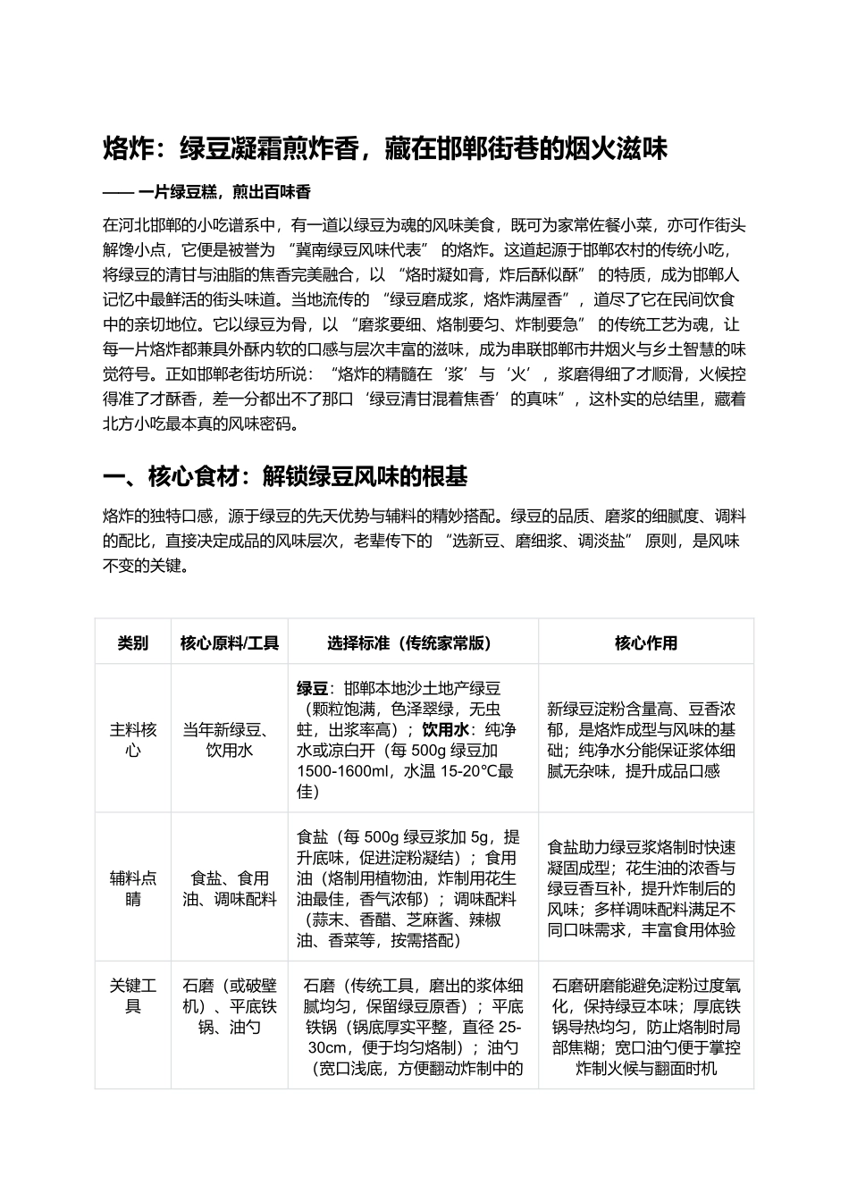 烙炸：绿豆凝霜煎炸香，藏在邯郸街巷的烟火滋味.docx_第1页