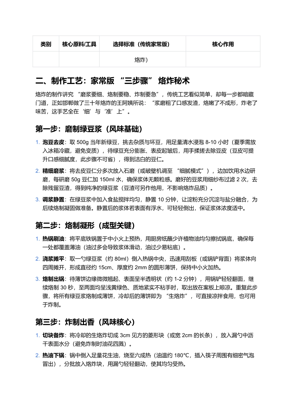 烙炸：绿豆凝霜煎炸香，藏在邯郸街巷的烟火滋味.docx_第2页