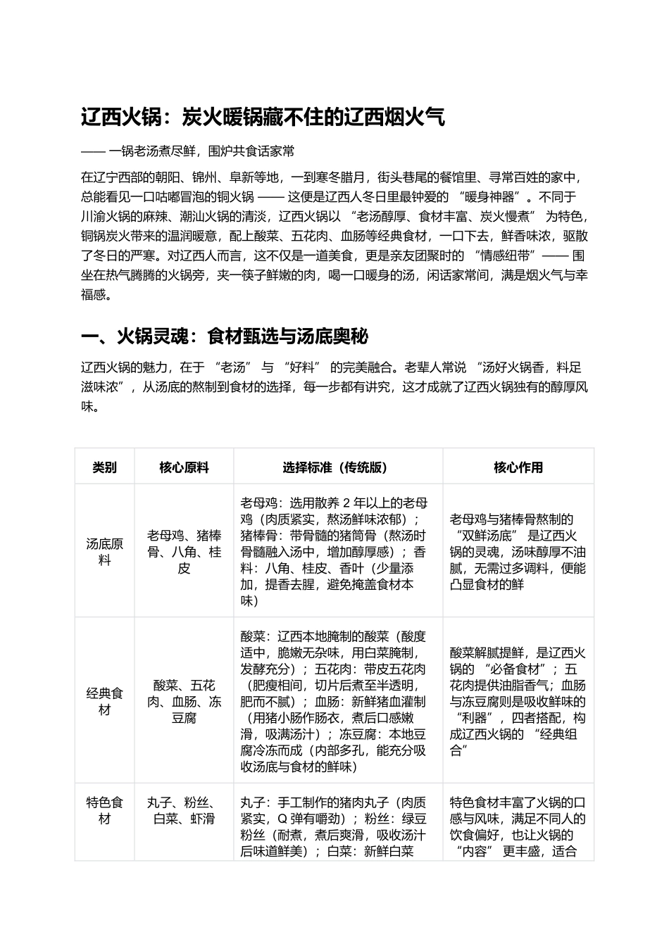 辽西火锅：炭火暖锅藏不住的辽西烟火气.docx_第1页