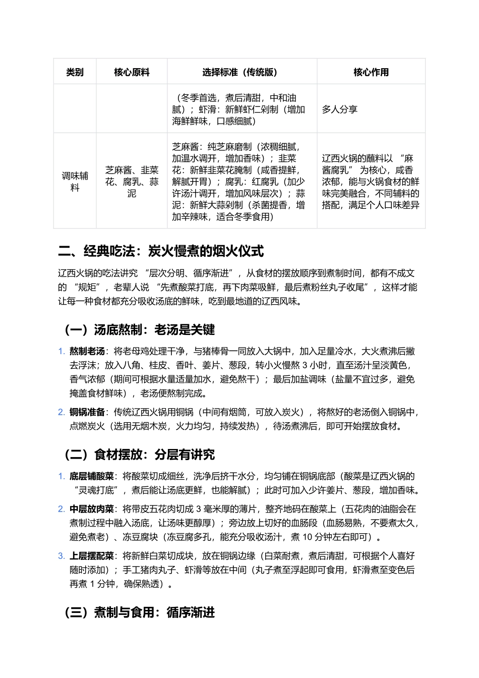 辽西火锅：炭火暖锅藏不住的辽西烟火气.docx_第2页