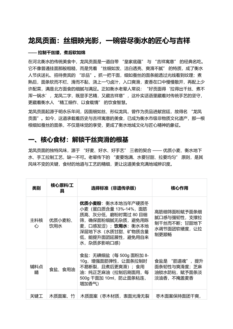 龙凤贡面：丝细映光影，一碗尝尽衡水的匠心与吉祥.docx_第1页