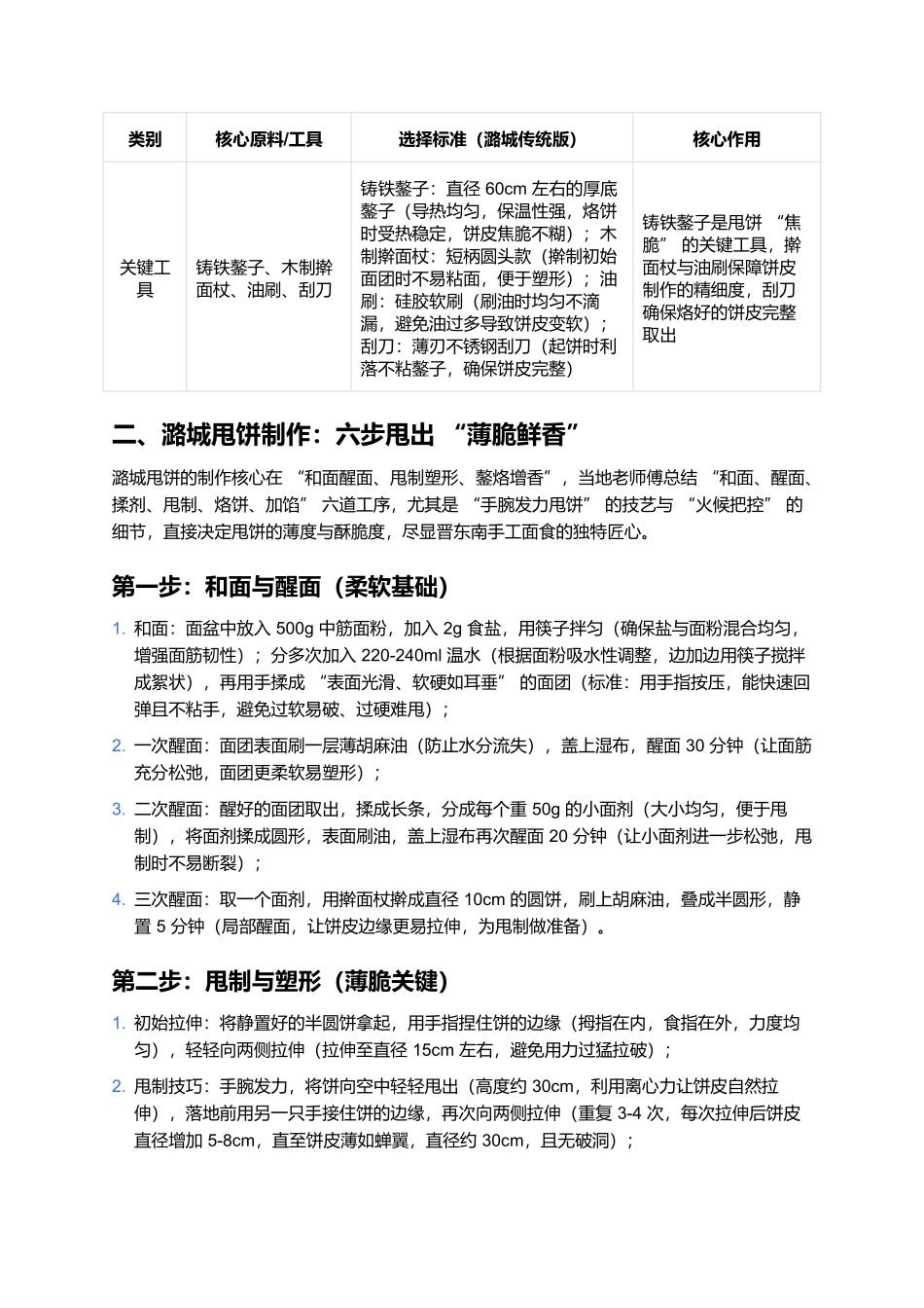 潞城甩饼：晋东南街头的“飞旋”美味.docx_第2页